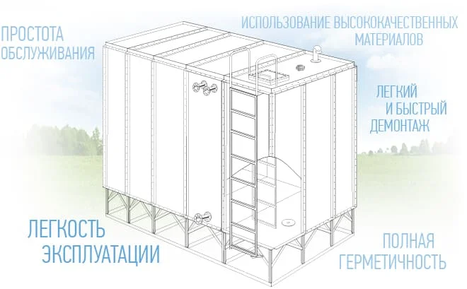 Купить резервуар горизонтальный стальной наземный в Нижнем Новгороде